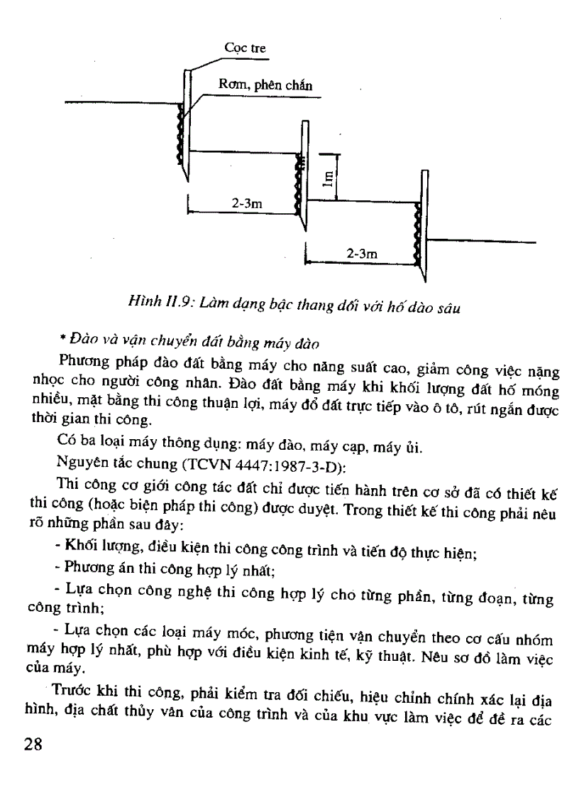 image for page Kỹ thuật thi công xây dựng công trình và hoàn thiện nội thất