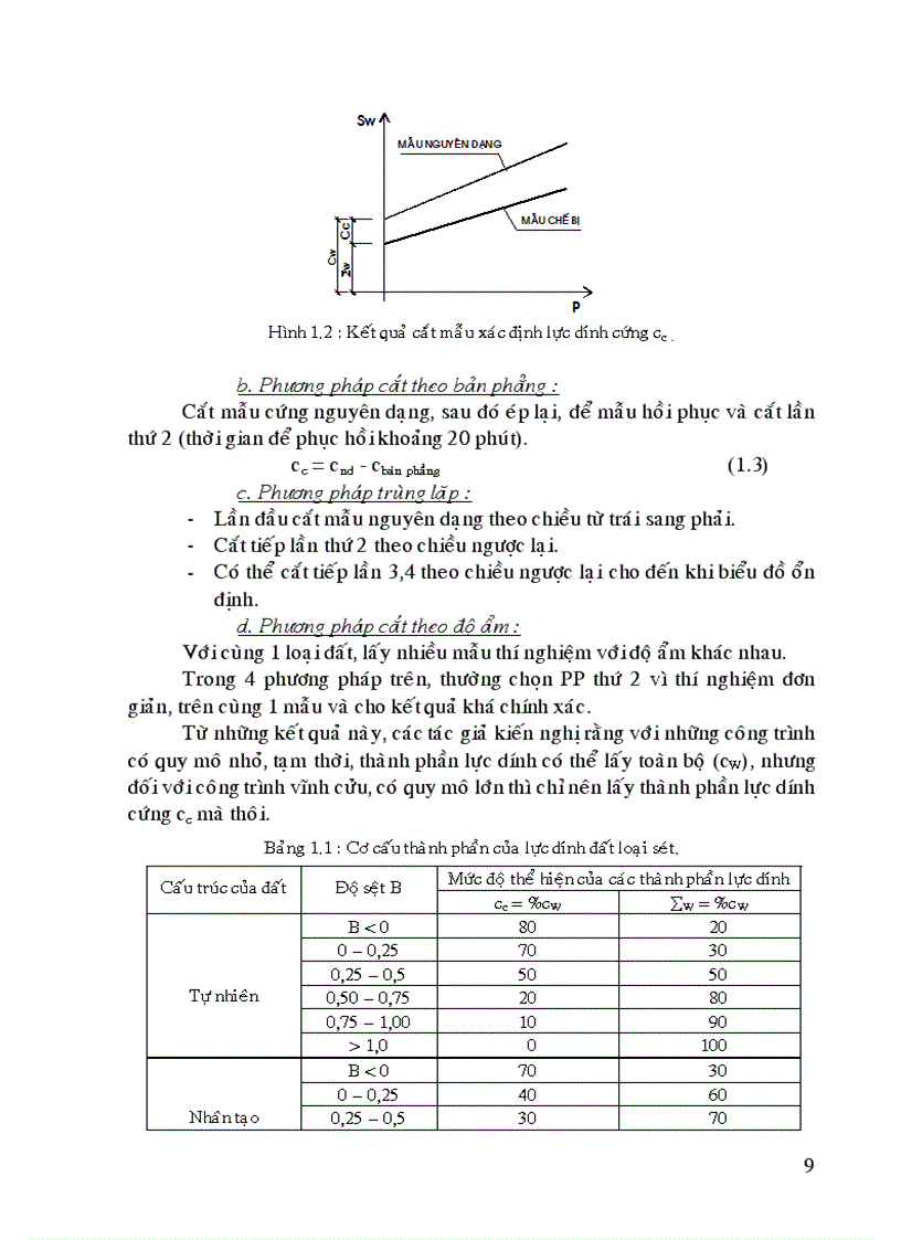image for page Bài giảng nền móng Đại học Kiến Trúc