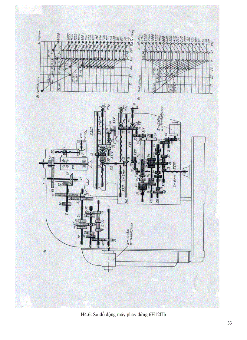 image for page Máy công cụ