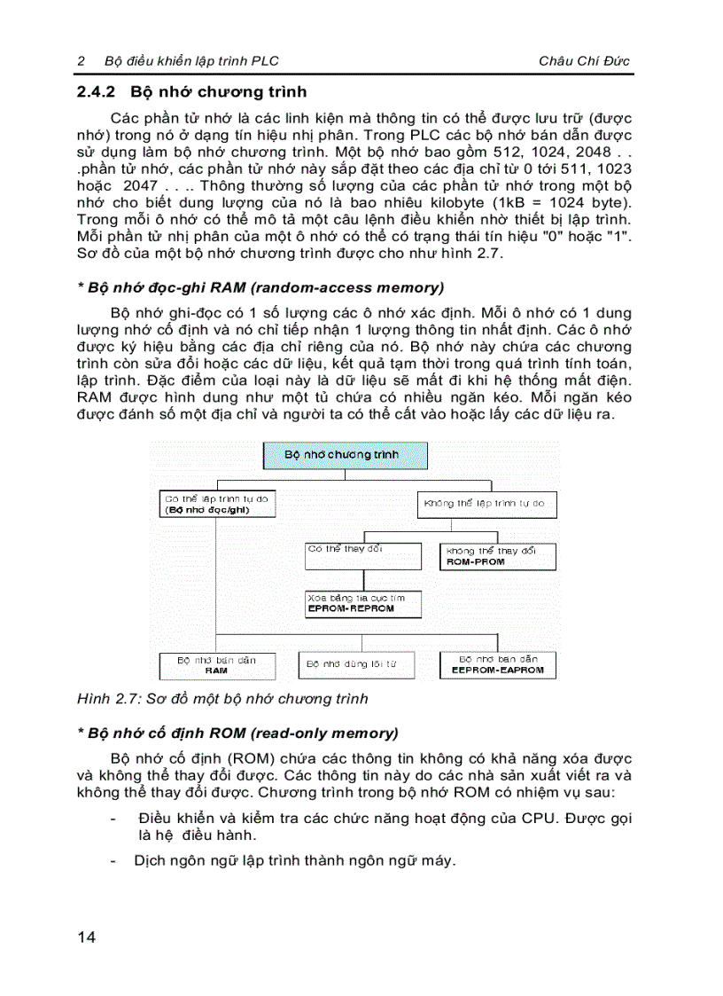 image for page Kỹ thuật điều khiển PLC