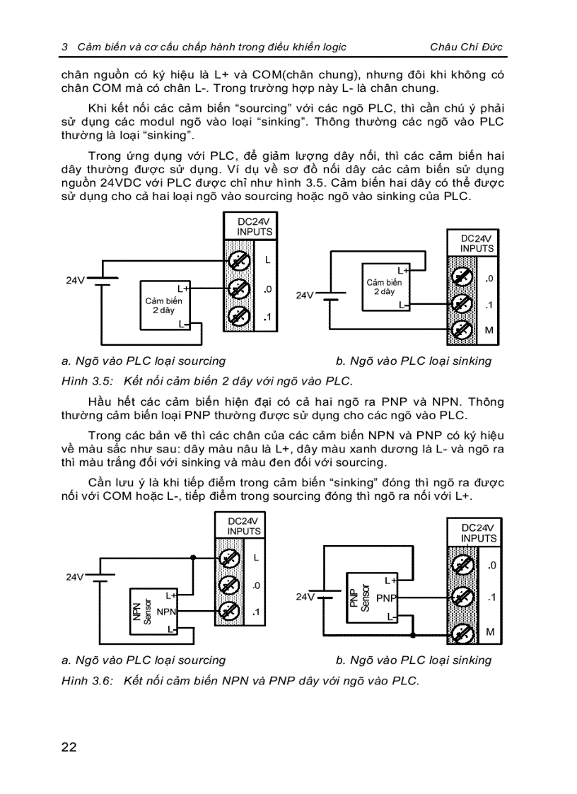 image for page Kỹ thuật điều khiển PLC