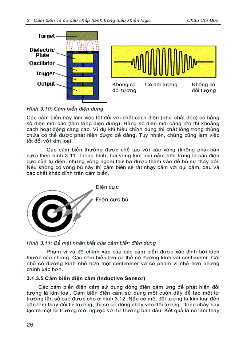 image for page Kỹ thuật điều khiển PLC