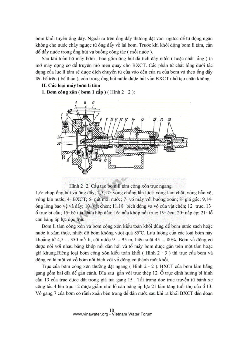 image for page Máy bơm và trạm bơm