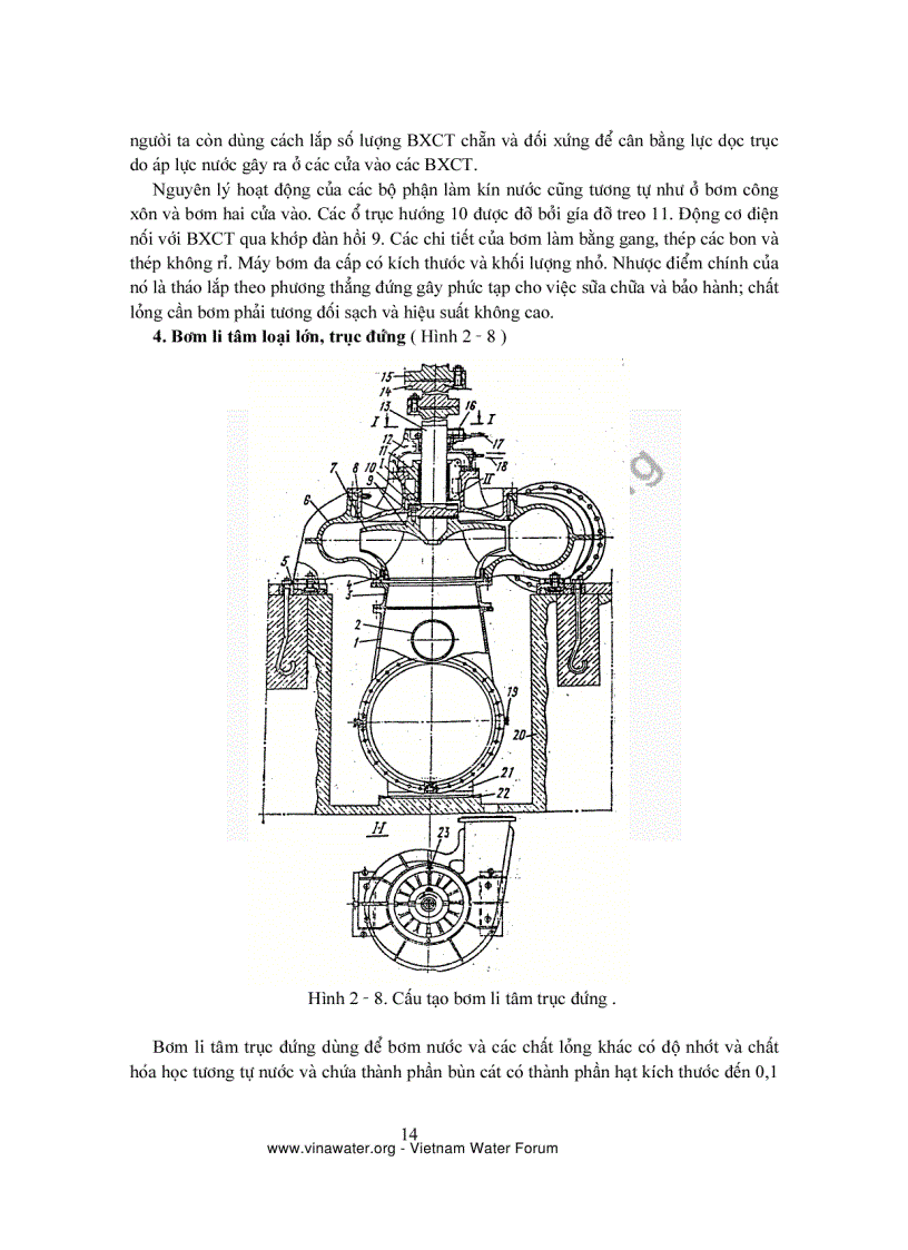 image for page Máy bơm và trạm bơm
