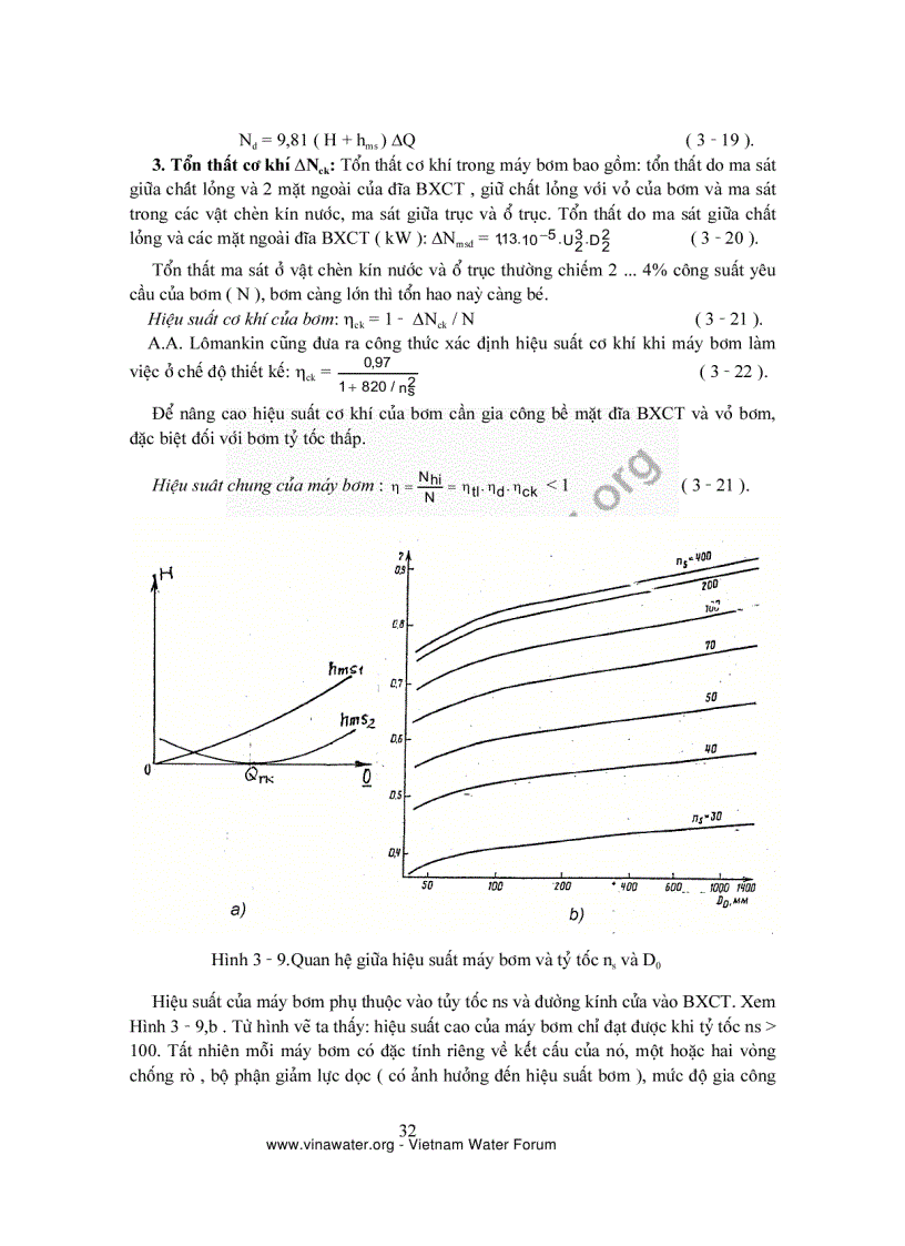 image for page Máy bơm và trạm bơm