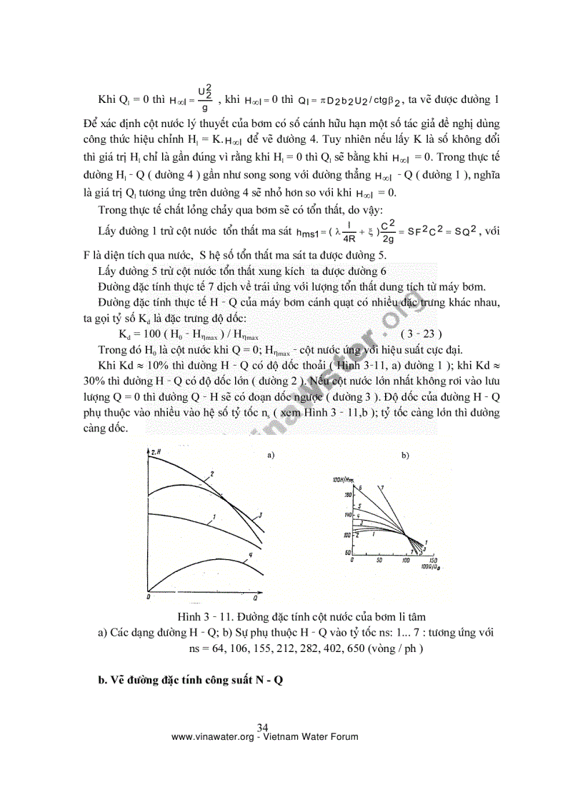 image for page Máy bơm và trạm bơm