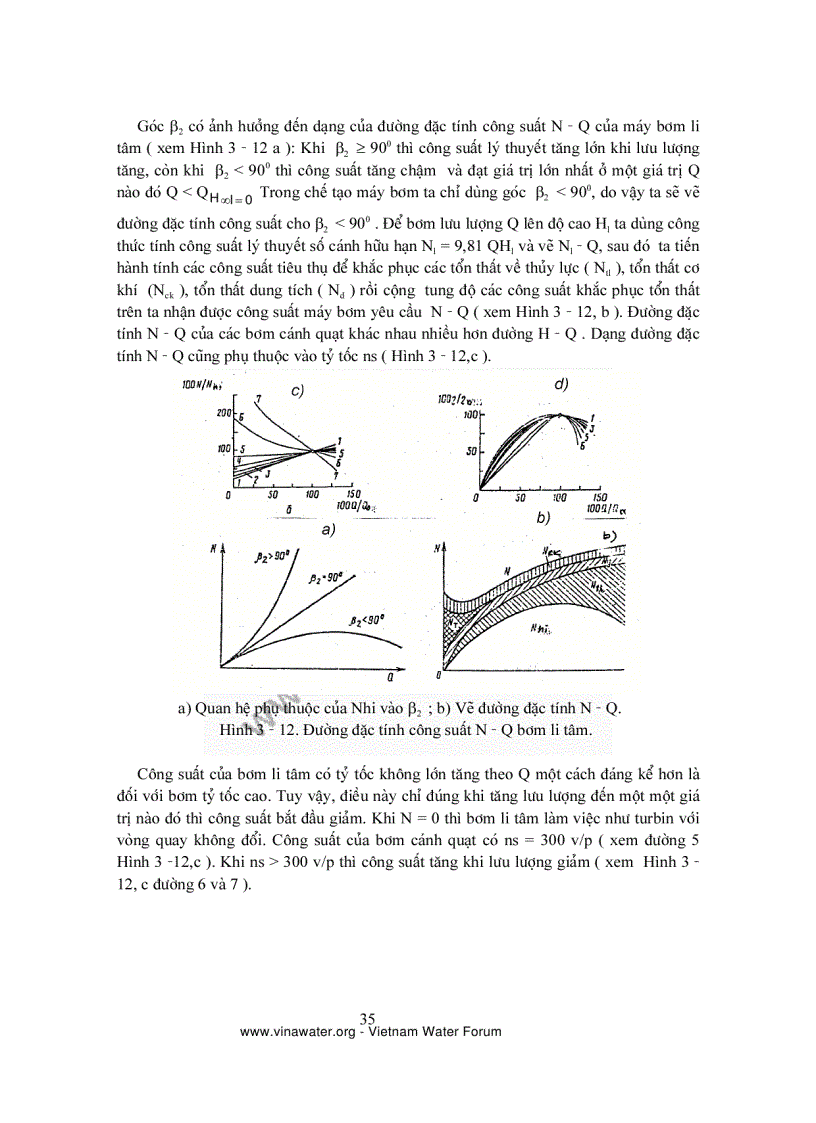 image for page Máy bơm và trạm bơm