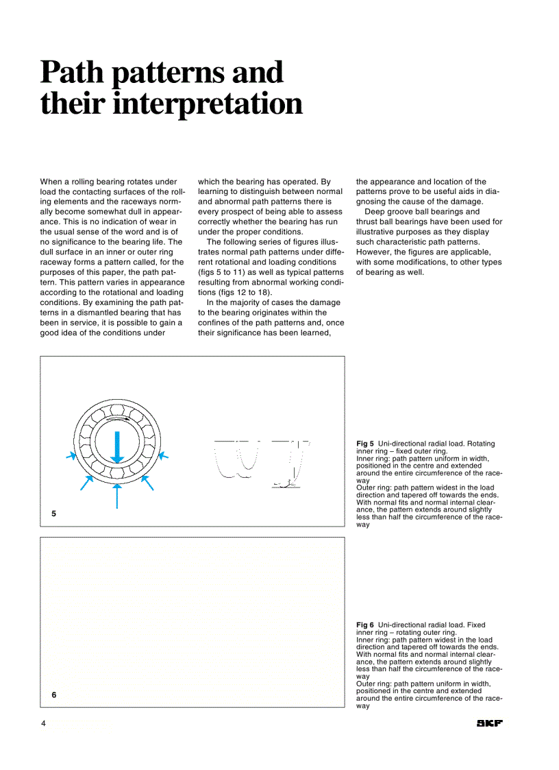 image for page Vòng bi SKF