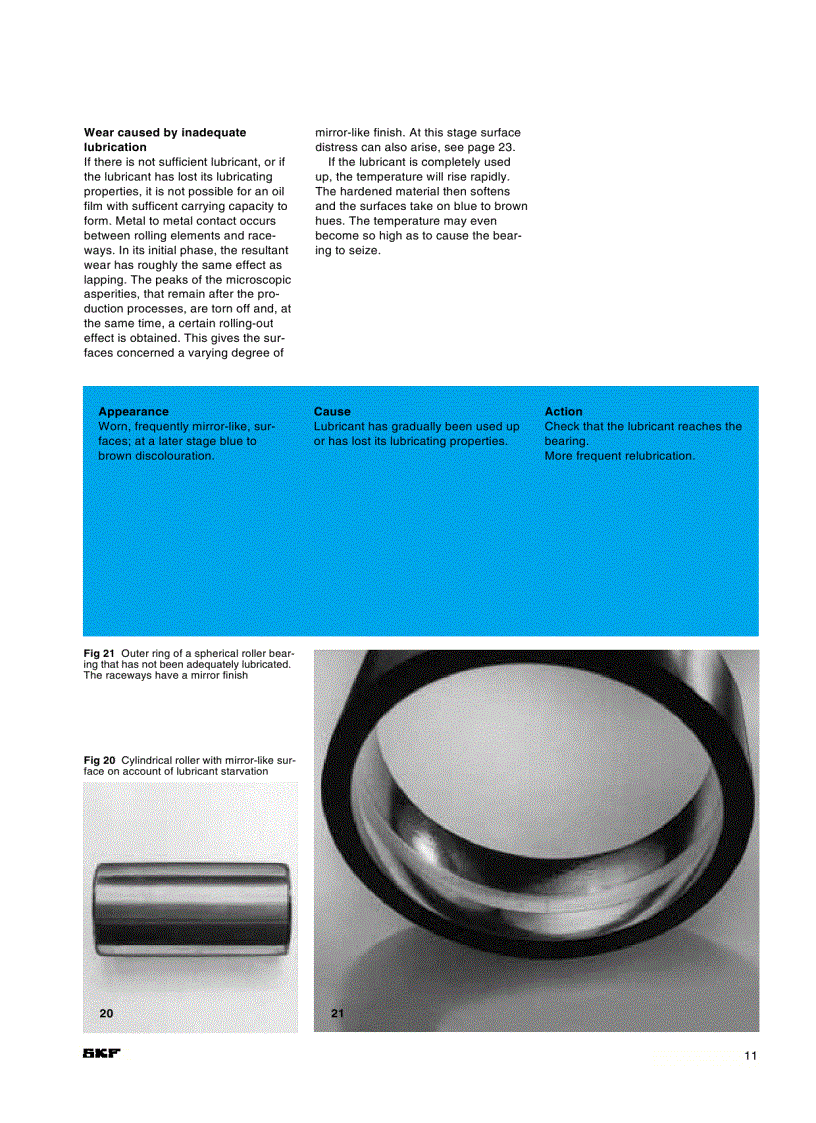 image for page Vòng bi SKF