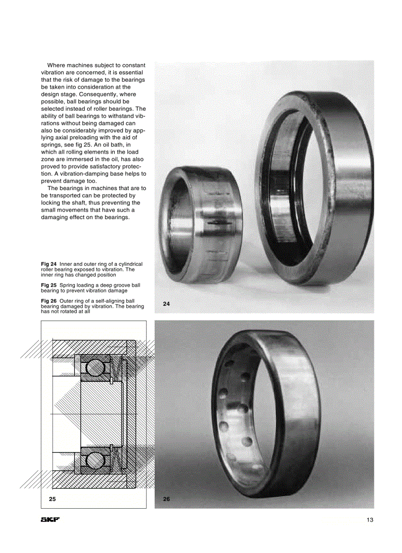 image for page Vòng bi SKF