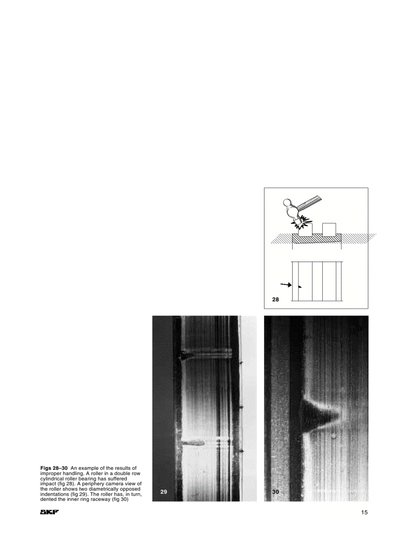 image for page Vòng bi SKF