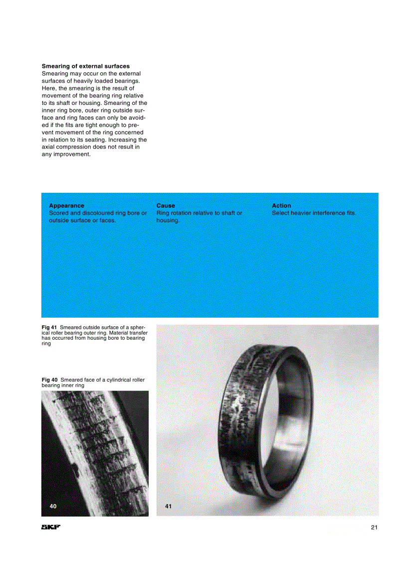 image for page Vòng bi SKF