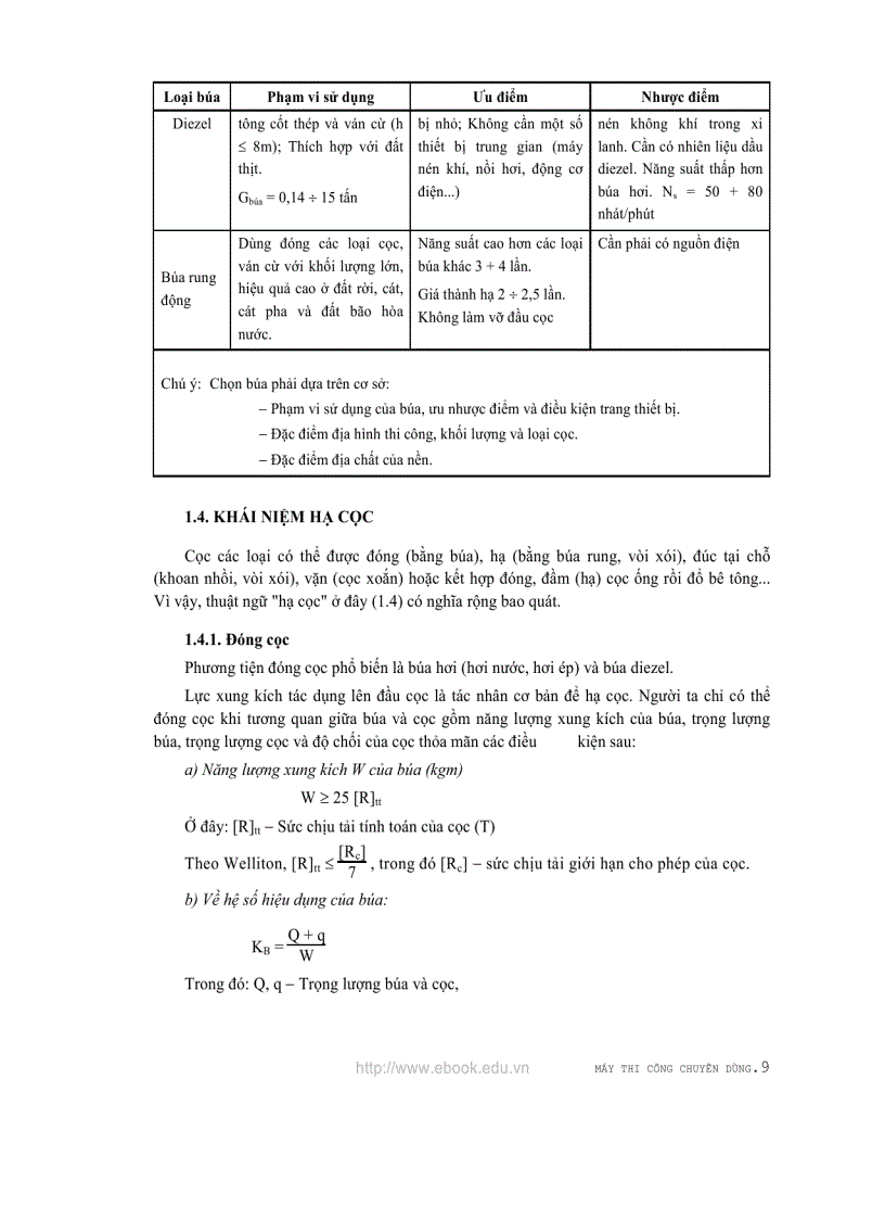 image for page Máy thi công chuyên dùng