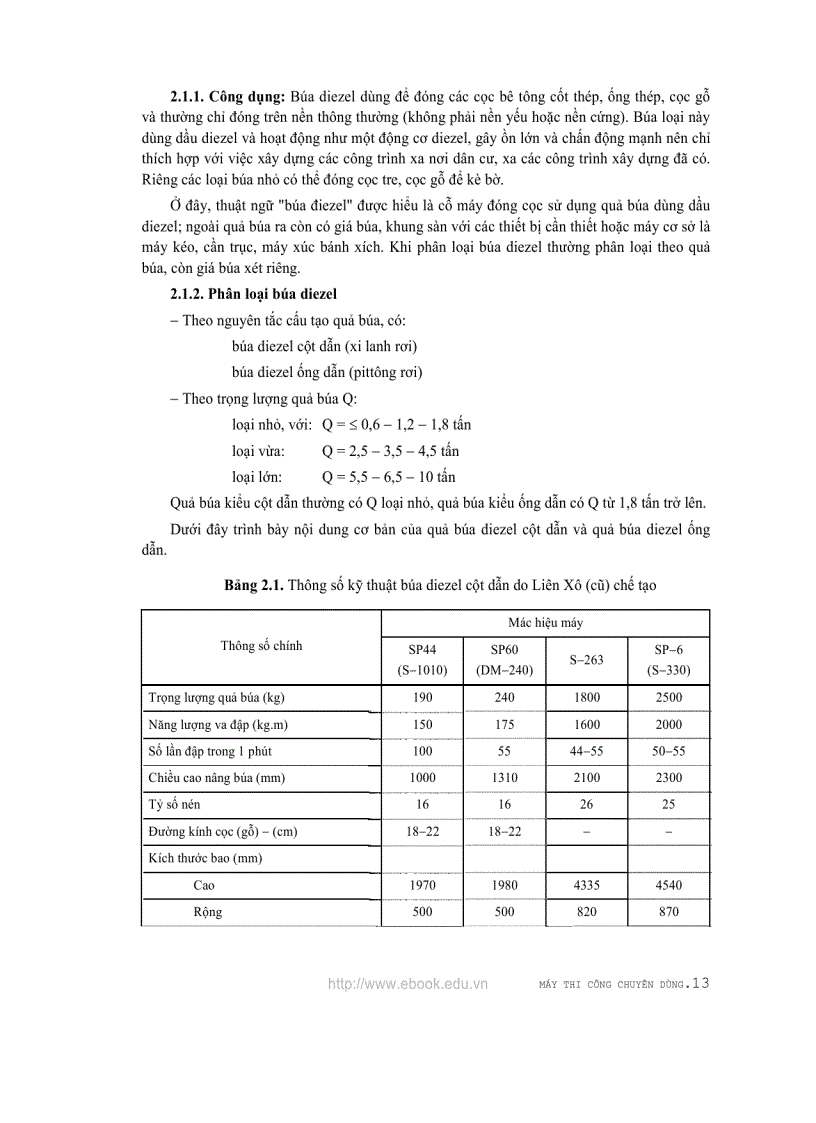 image for page Máy thi công chuyên dùng