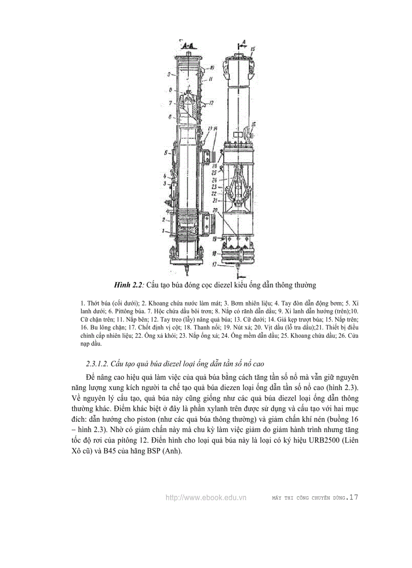 image for page Máy thi công chuyên dùng