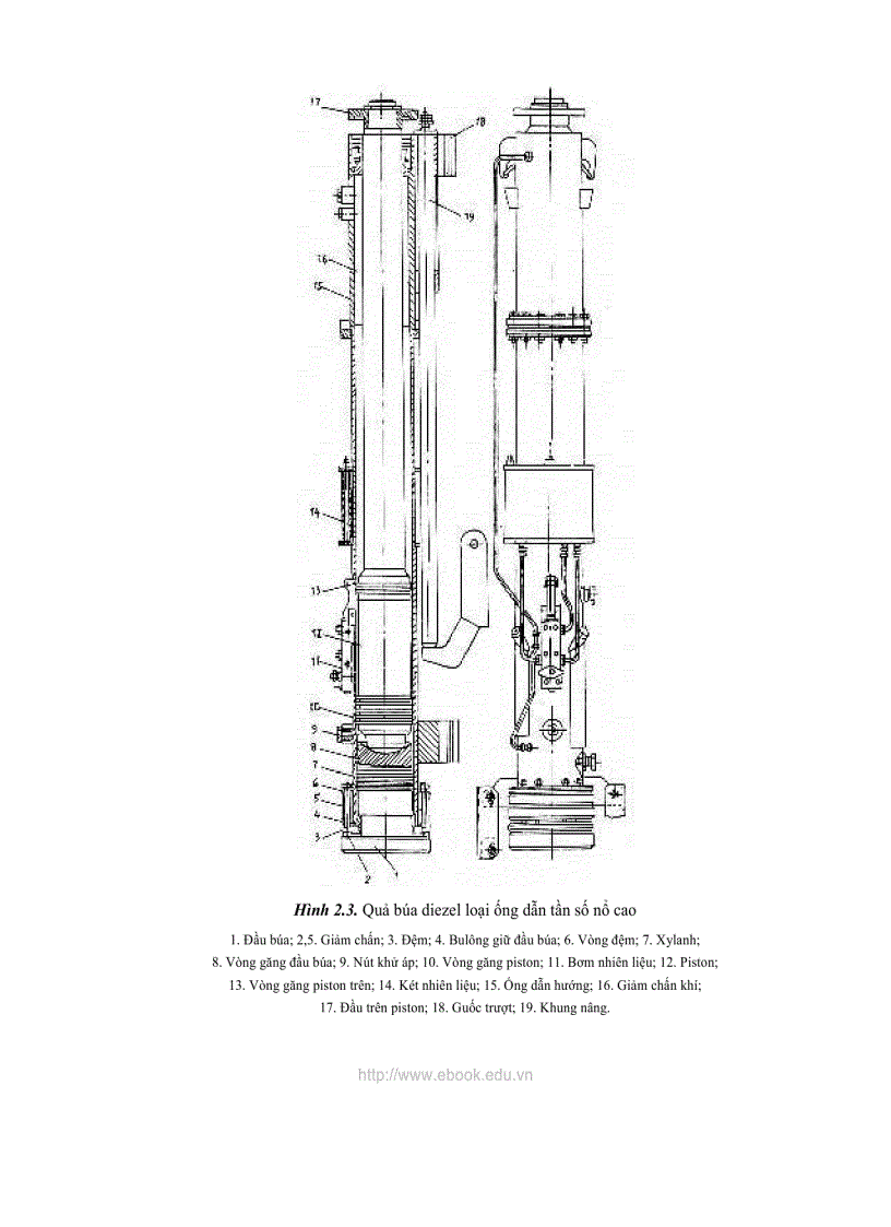 image for page Máy thi công chuyên dùng