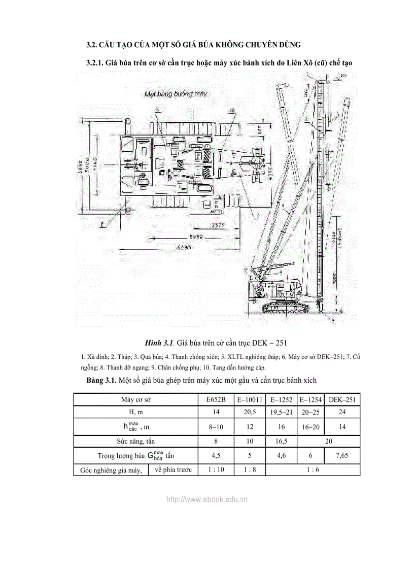 image for page Máy thi công chuyên dùng