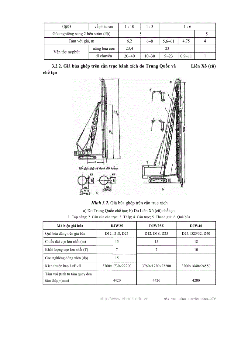 image for page Máy thi công chuyên dùng