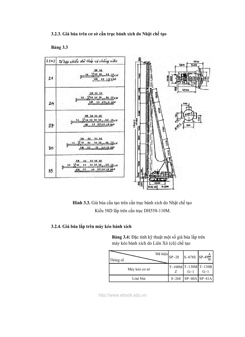 image for page Máy thi công chuyên dùng