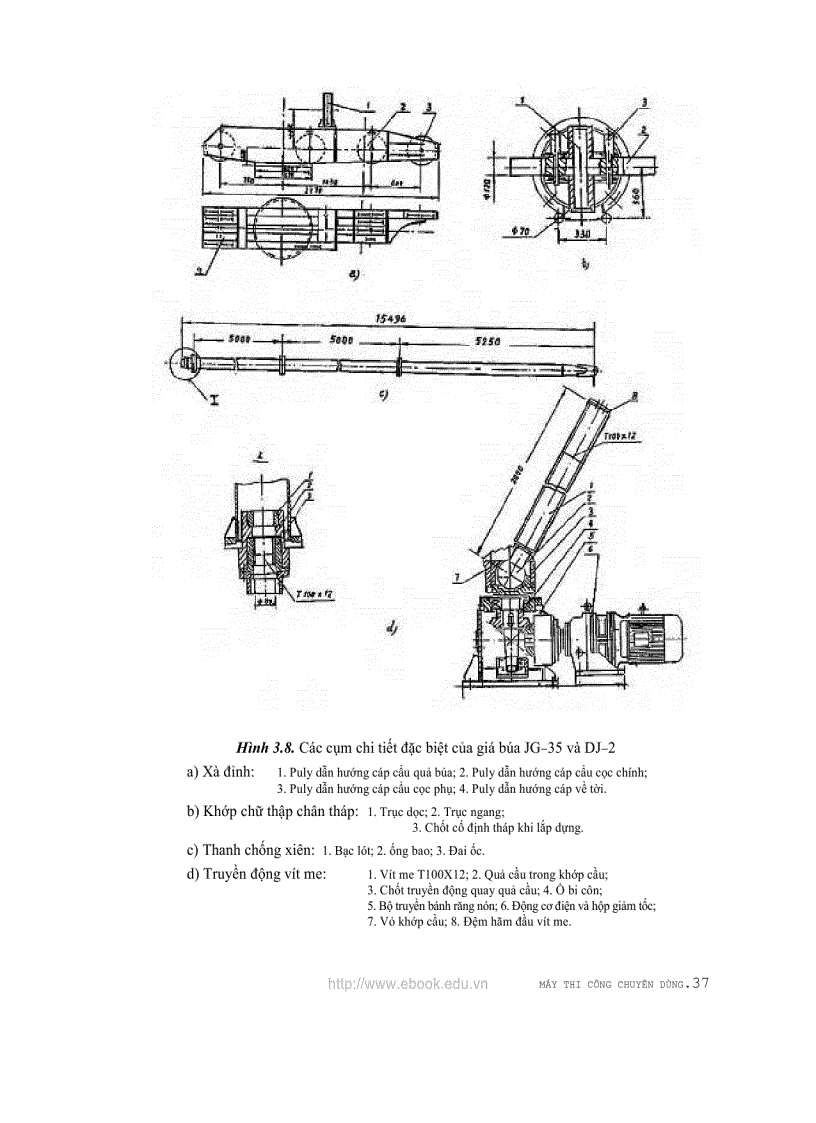 image for page Máy thi công chuyên dùng