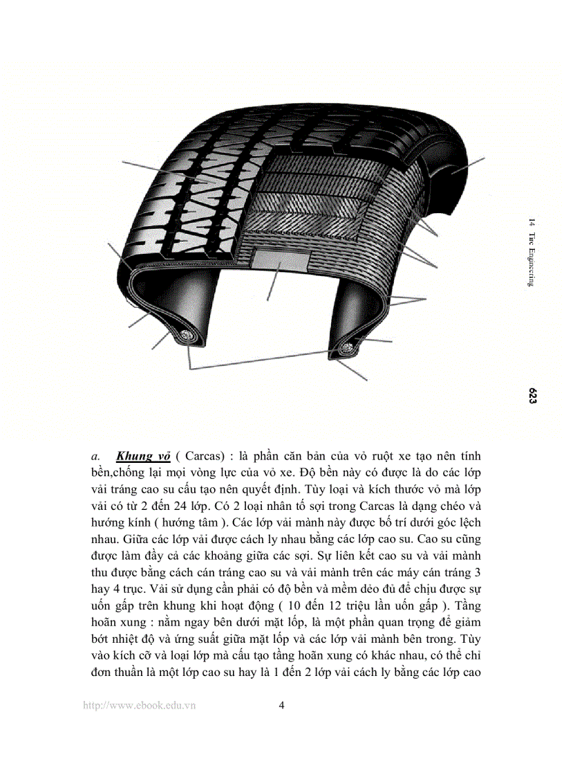 image for page Lốp xe ô tô
