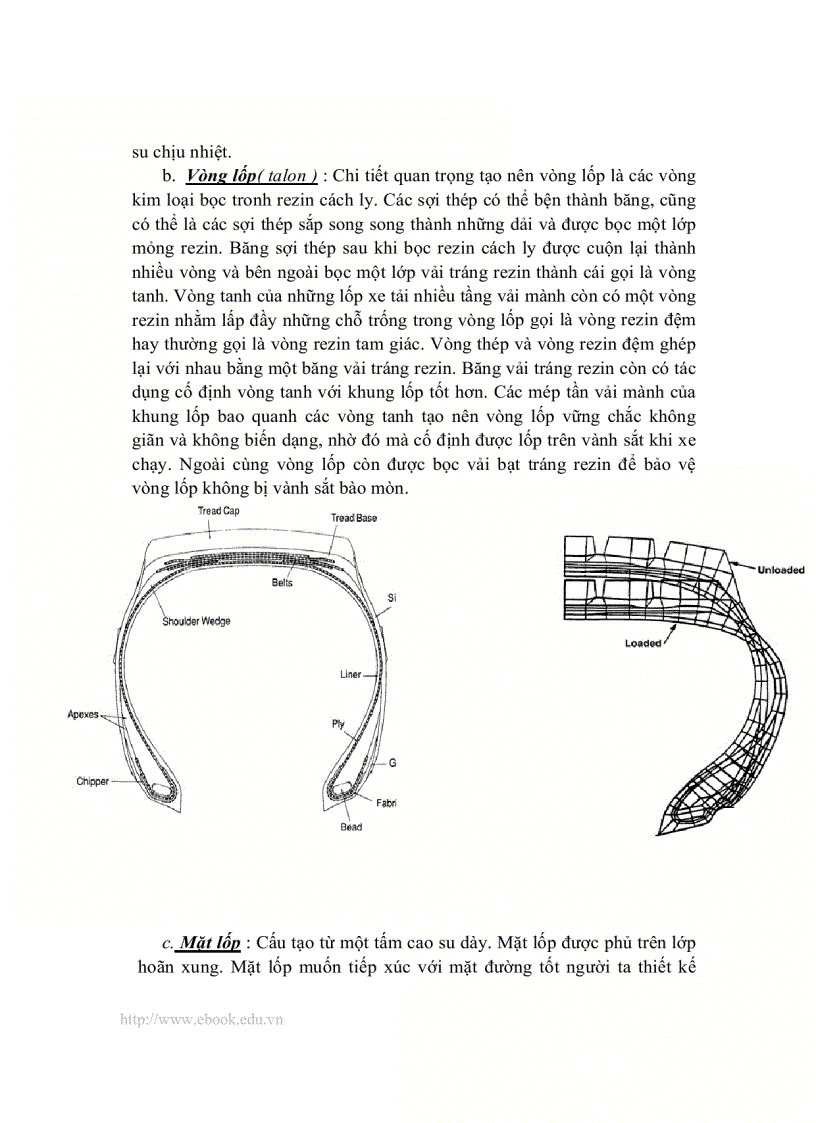 image for page Lốp xe ô tô