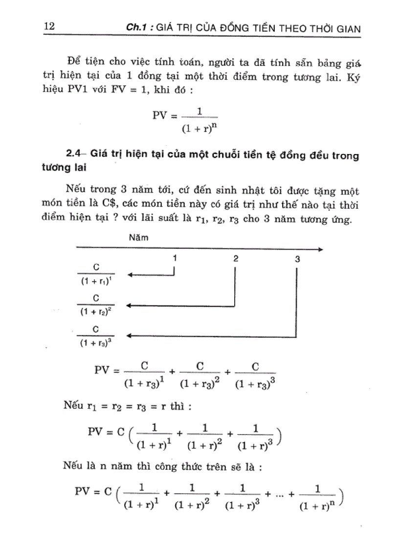 image for page Phân tích và đầu tư chứng khoán