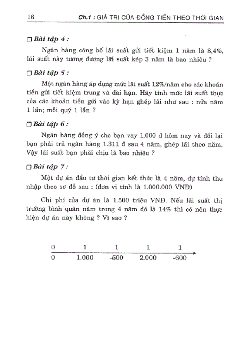 image for page Phân tích và đầu tư chứng khoán