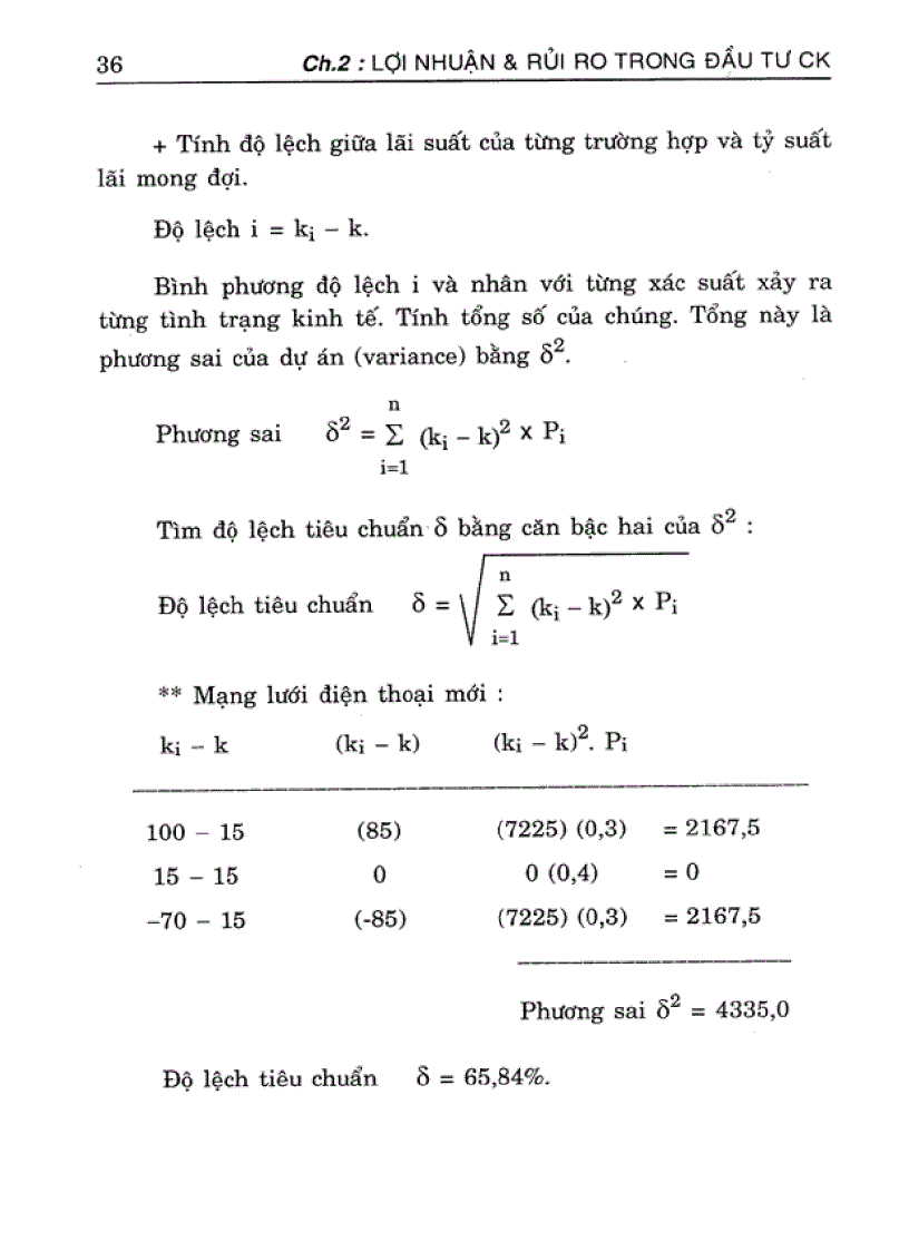 image for page Phân tích và đầu tư chứng khoán