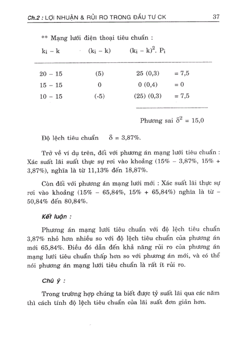 image for page Phân tích và đầu tư chứng khoán