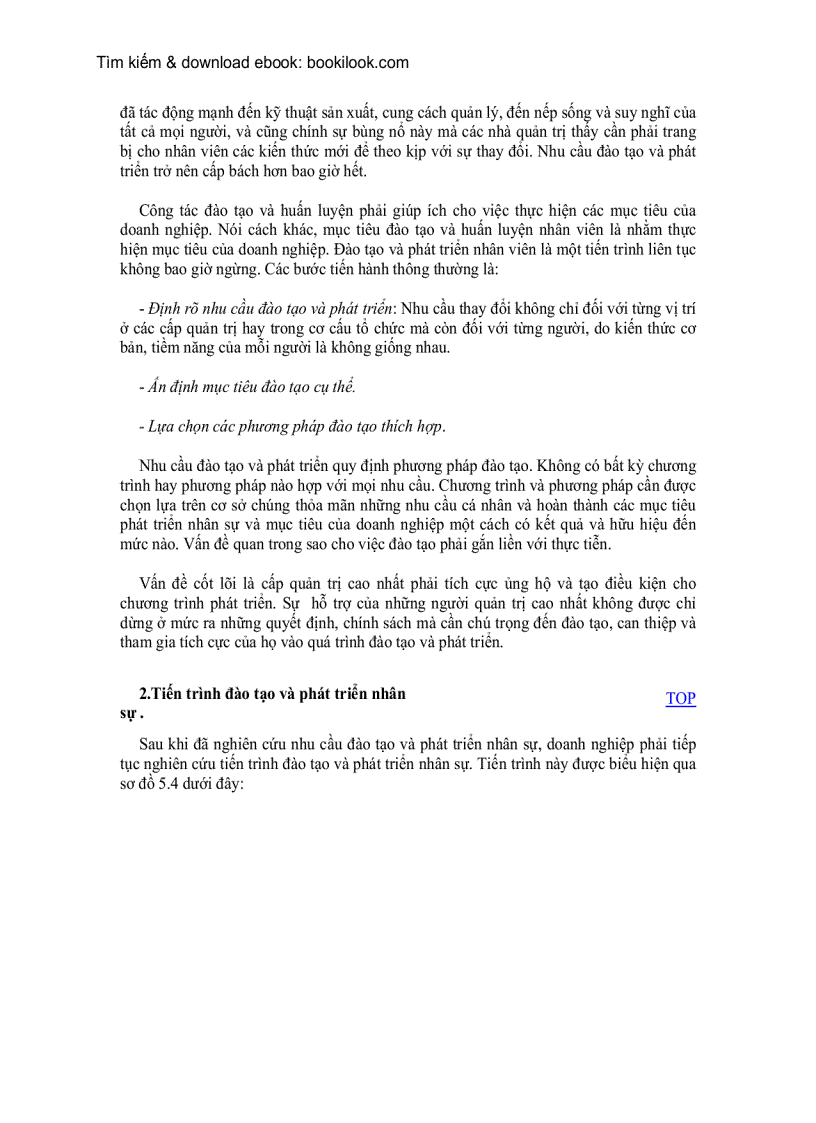 image for page Quản trị nhân sự trong doanh nghiệp 2