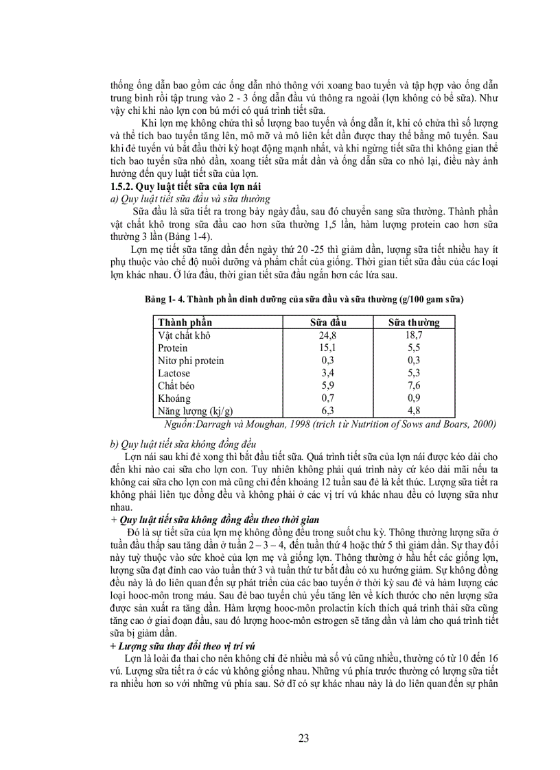 image for page Giáo trình chăn nuôi chuyên khoa