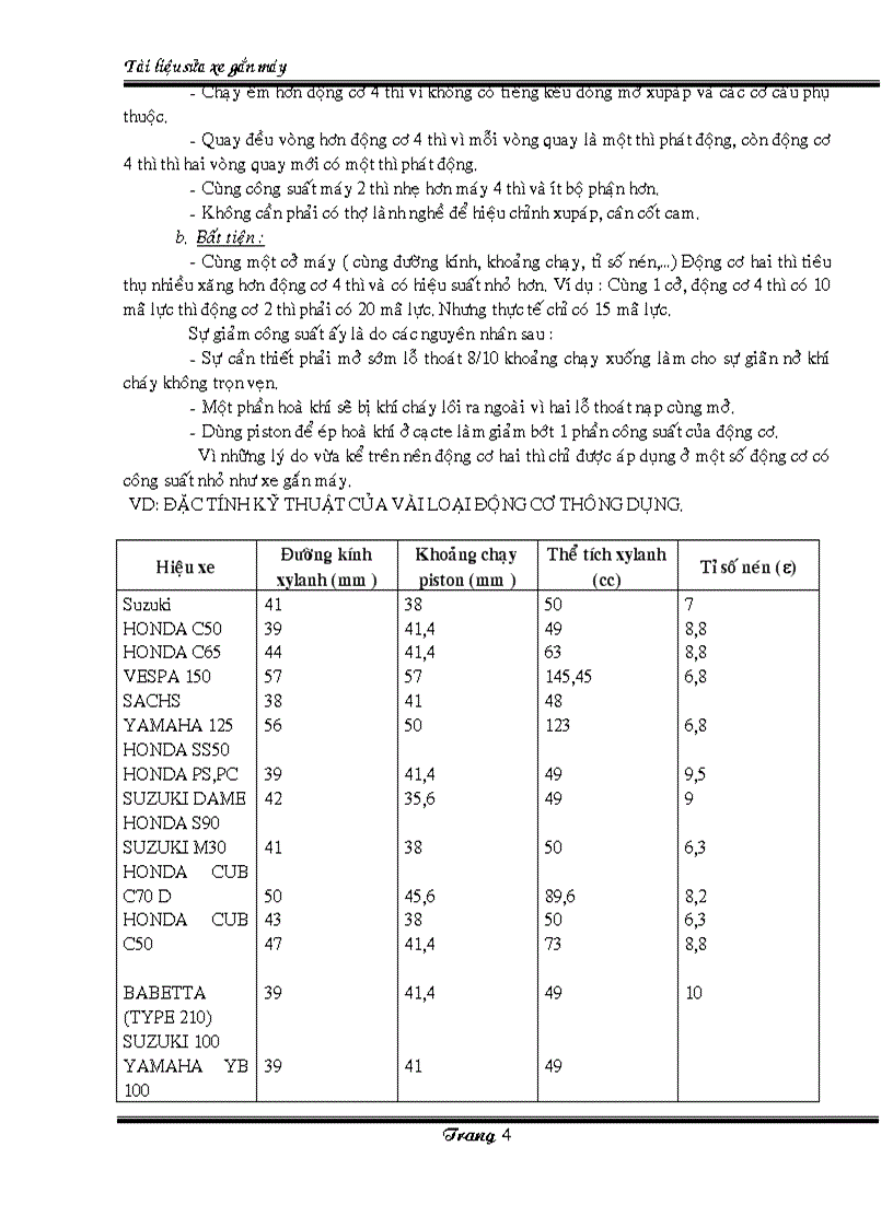 image for page Tài liệu sửa xe máy