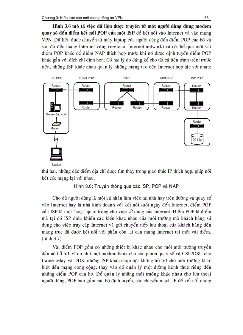 image for page Kỹ thuật Mạng riêng ảo VPN TS Trần Công Hùng