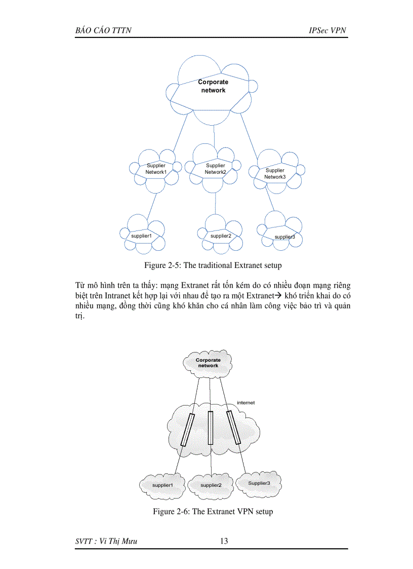 image for page Tìm hiểu và Triển khai IPSec trong Virtual Private Network