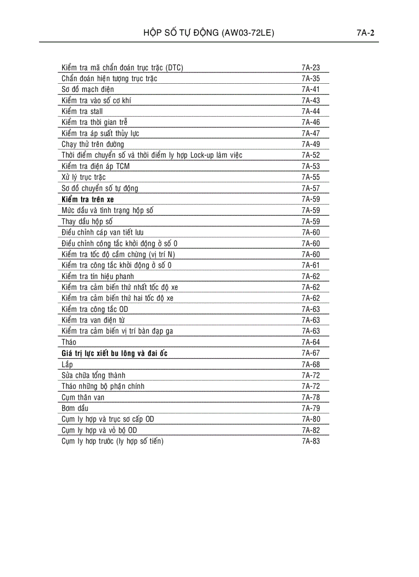 image for page Hộp số tự động xe ô tô ISUZU