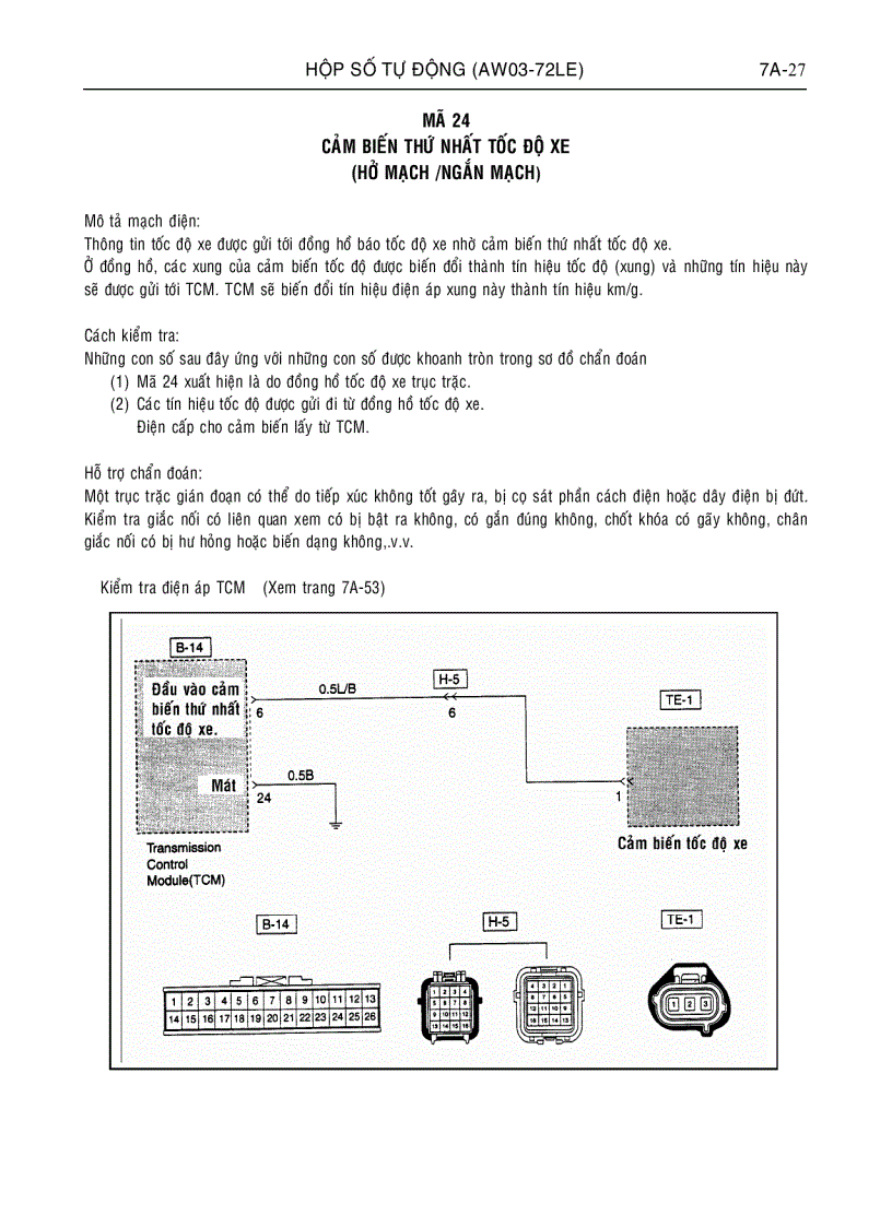 image for page Hộp số tự động xe ô tô ISUZU