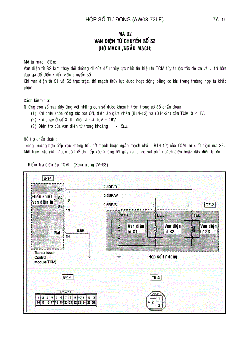 image for page Hộp số tự động xe ô tô ISUZU