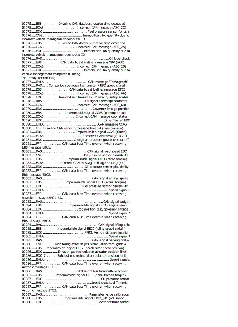 image for page Mã lỗi xe tải MAN