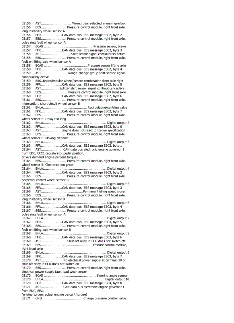 image for page Mã lỗi xe tải MAN