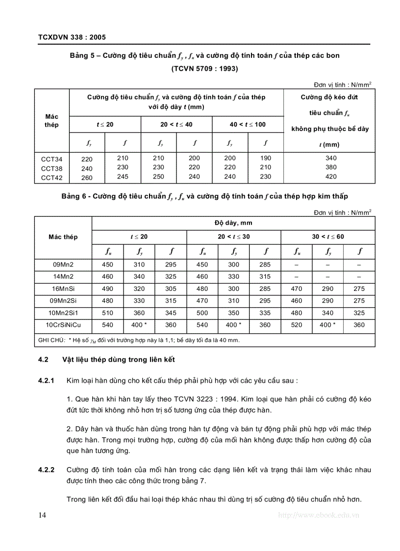 image for page Tiêu chuẩn thiết kế thép