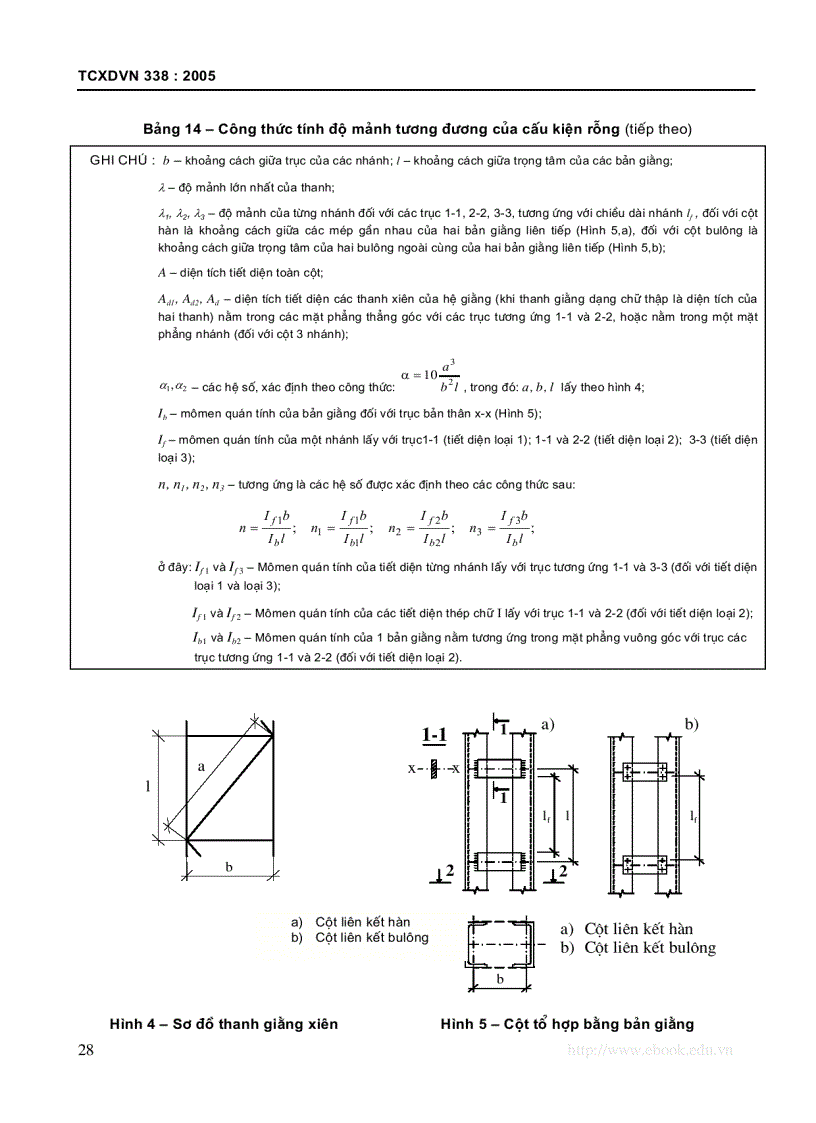 image for page Tiêu chuẩn thiết kế thép