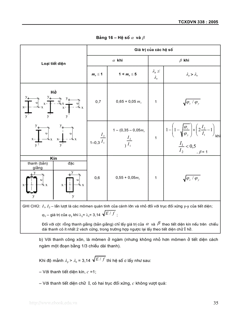 image for page Tiêu chuẩn thiết kế thép