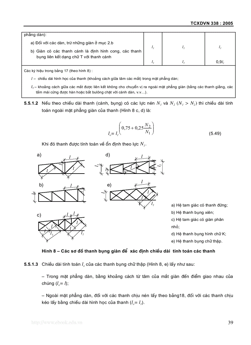 image for page Tiêu chuẩn thiết kế thép