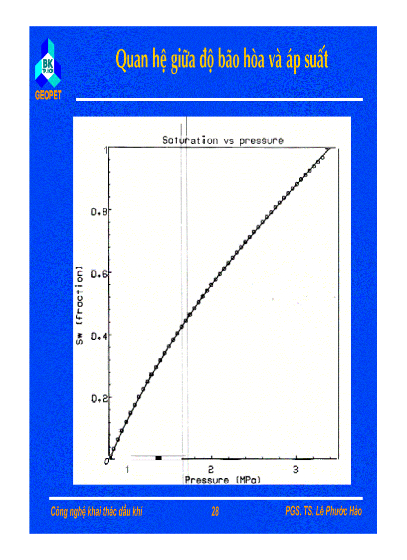 image for page Bài giảng công nghệ khai thác dầu khí