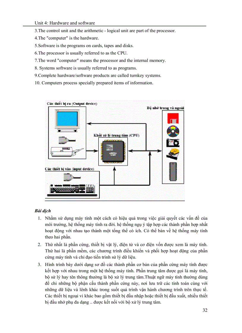 image for page Bài giảng tiếng anh chuyên ngành công nghệ thông tin