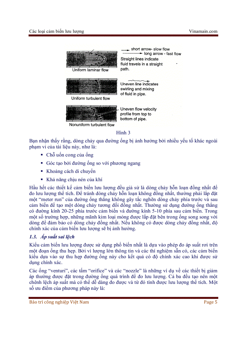 image for page Cảm biến lưu lượng