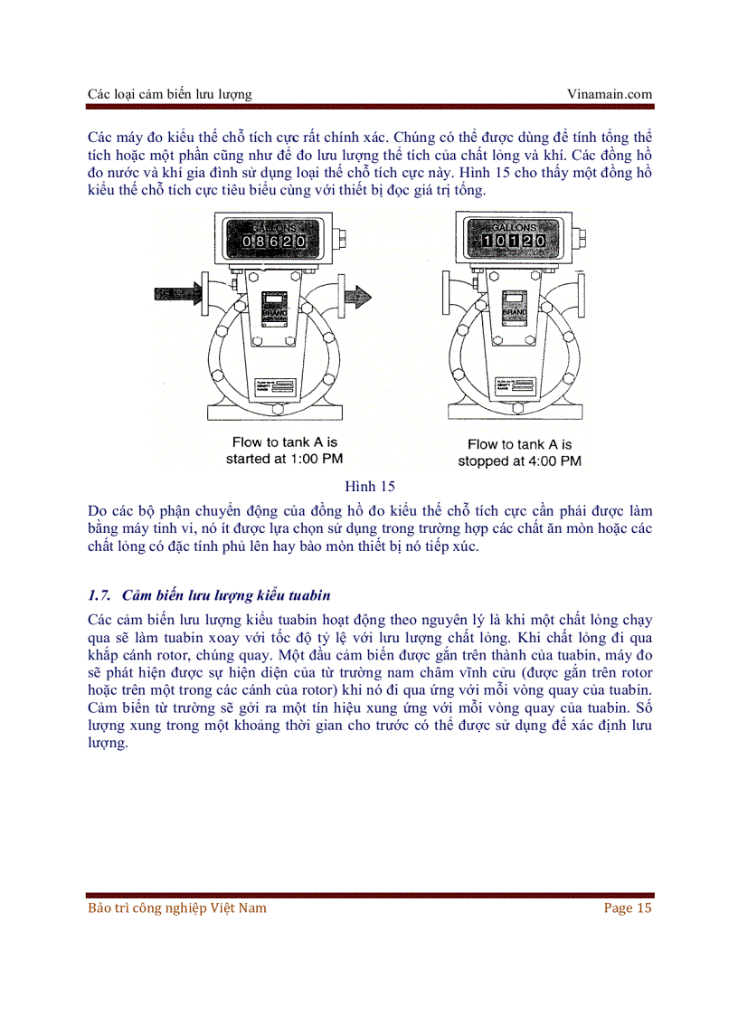 image for page Cảm biến lưu lượng