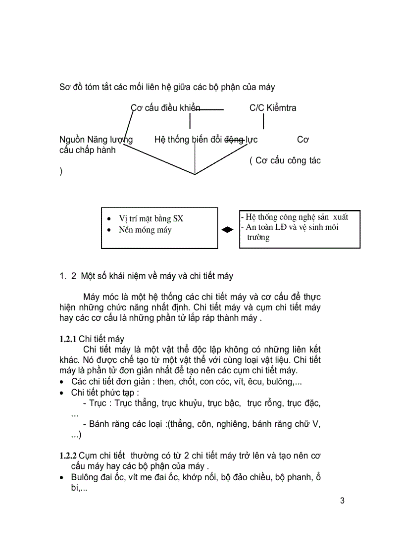 image for page Giáo trình lắp đặt sửa chữa máy