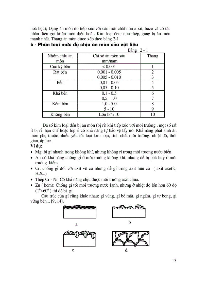 image for page Giáo trình lắp đặt sửa chữa máy
